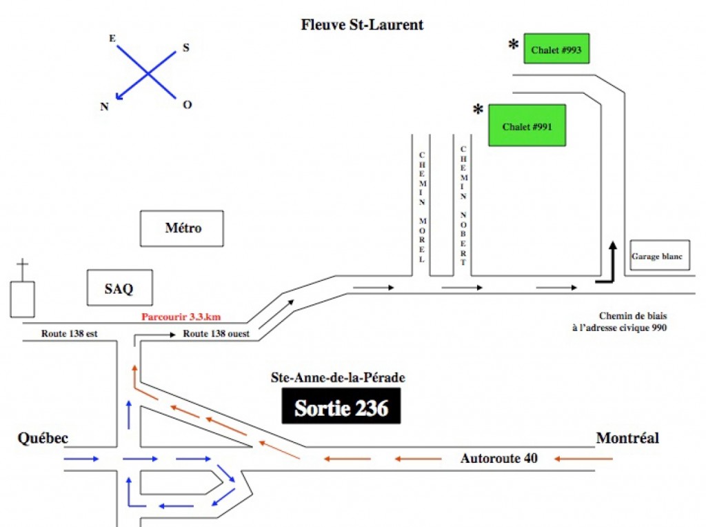 parcours des chalets